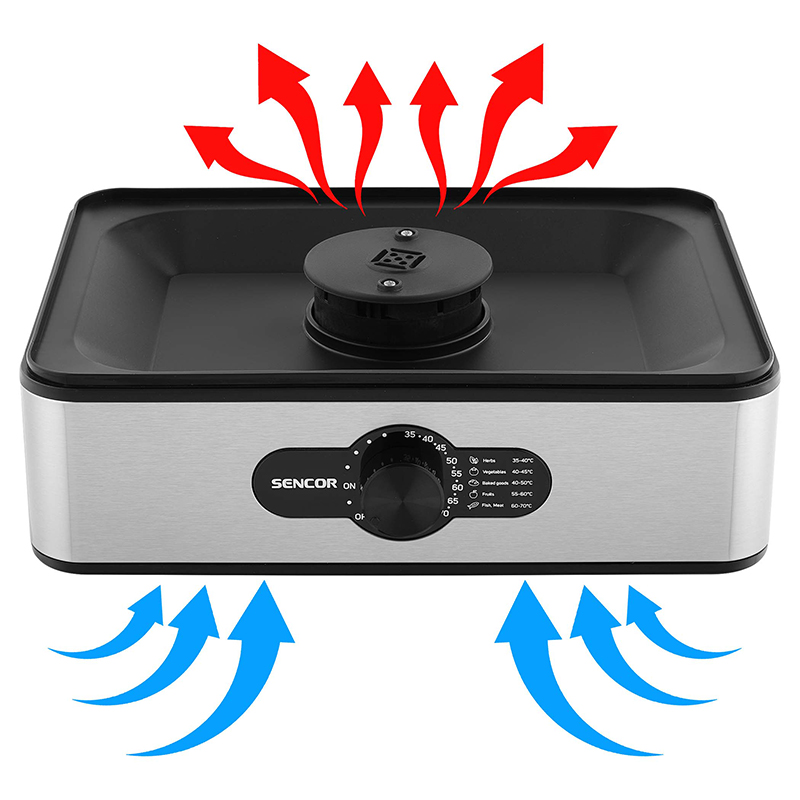 S-SFD950SS imagine 8