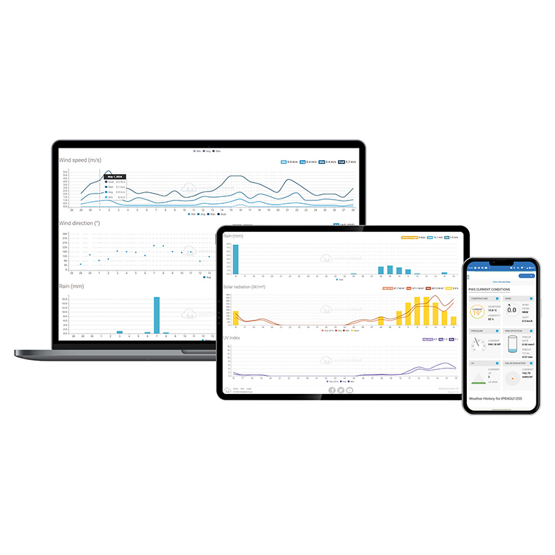 S-SWS10500WIF imagine 7