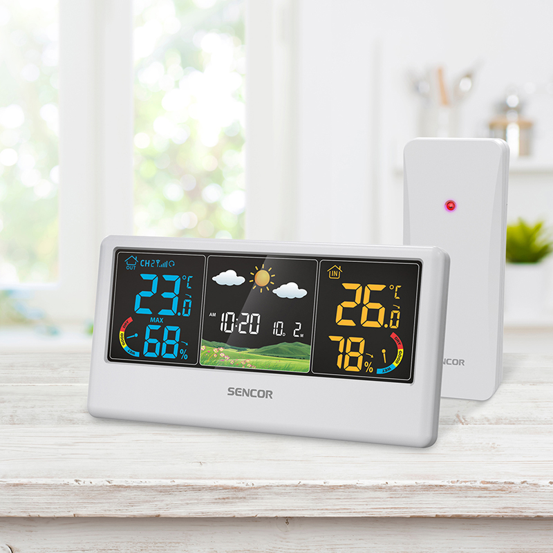 S-SWS4100W imagine 5